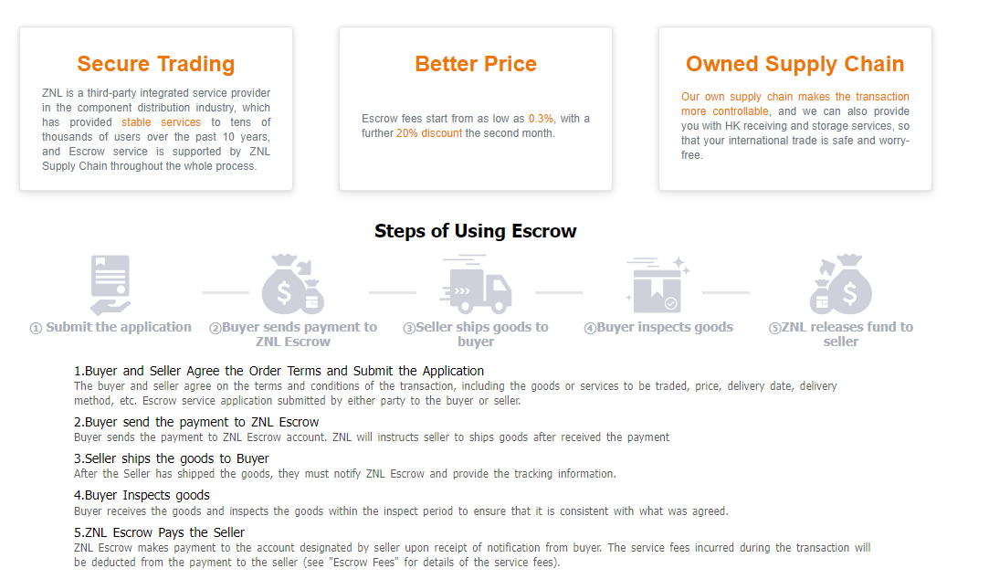 BomAiglobal's tweet photo. How to ensure the safety of funds and goods when you purchase electronic components?

We can help you!

We want to make it easier and more secure for you to transact with Chinese buyers and sellers at a lower cost. https://t.co/BAEqg8aZgE