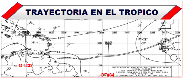 claudio_mj's tweet photo. 🧿ONDAS TROPICALES🧿
Actualmente en el mapa sinóptico y dentro de la zona MDR, solo se observa dos #ondas #tropicales.
#OT33 Sobre el Dominicana y Haití, convección moderada en aguas del mar Caribe
#OT34 Sobre el Atlántico central, convección moderada y disperso https://t.co/0UNDVEyQW9