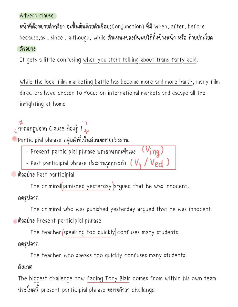 แจก Grammar สำคัญที่ต้องสอบ TGAT
ม.6 สอบเข้ามหาลัย ฟิตก่อน พร้อมก่อนได้เปรียบ!

#dek67 #TCAS67