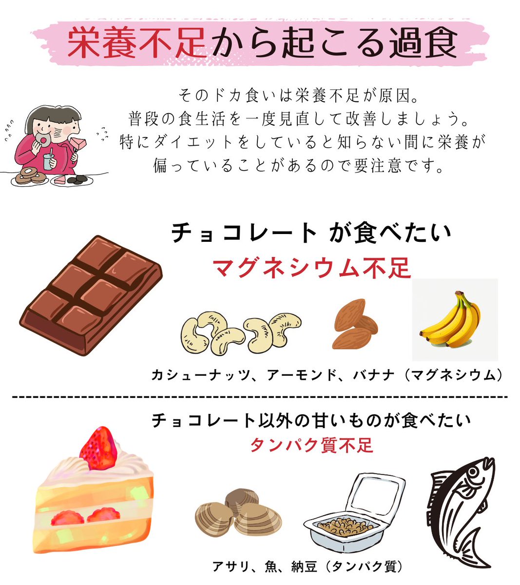Shifonsejp's tweet photo. 口寂しさは5分待つと去るので甘いものが無性に食べたくなった時は少し我慢する。それでも欲するなら果物は好きなだけ食べる。甘めプロテイン飲料をチョイスして飲むことで解消。全てコンビニで購入可能だし罪悪感ゼロで私は2kg減。但し栄養不足による大切な身体からの声なので食生活の見直しは忘れずに https://t.co/C6rlJCWsug