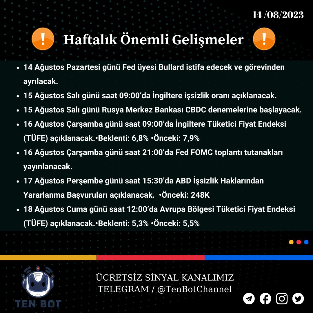 Bu Hafta Önemli Gelişmeler Takvimi 

#kriptopara  #BTC #Binance