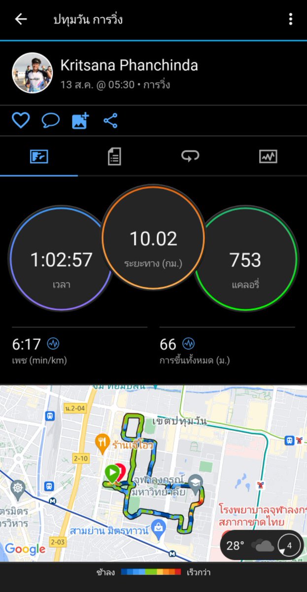 NinjaTooK's tweet photo. HALAL SCI FUN RUN 2023 🕌
วินาทีฟินิช ⏱️
Garmin Time 01:02:57
#HalalSciFunRun2023
#HalalSciFunRun
#HalalRun2023
#HalalRun
#เดินวิ่งครบรอบ20ปีศูนย์วิทยาศาสตร์ฮาลาลจุฬา
#20thHSCCU #20ththeHalalScienceCenterChulalongkornUniversity https://t.co/q8auP0h64q