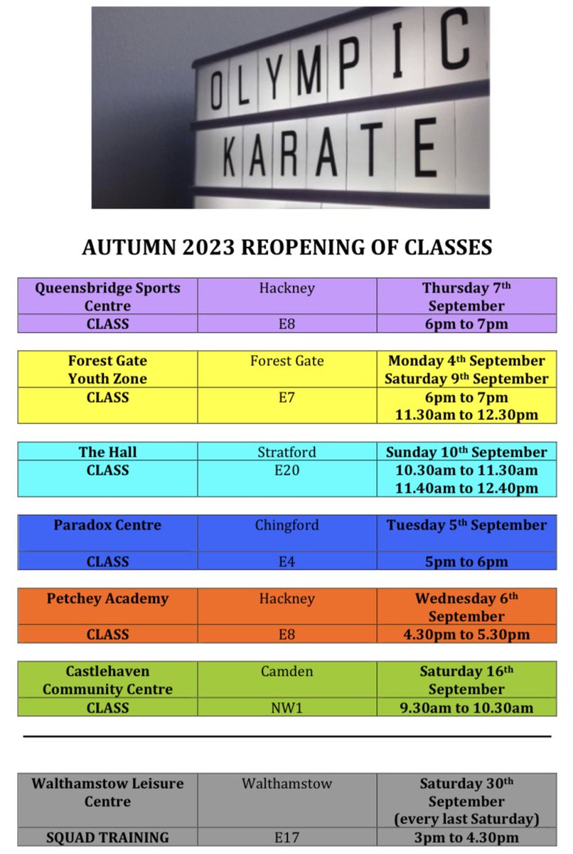 OlympicKarate's tweet photo. Week 36 - Opening Of Classes https://t.co/Mk7ntiUZU4