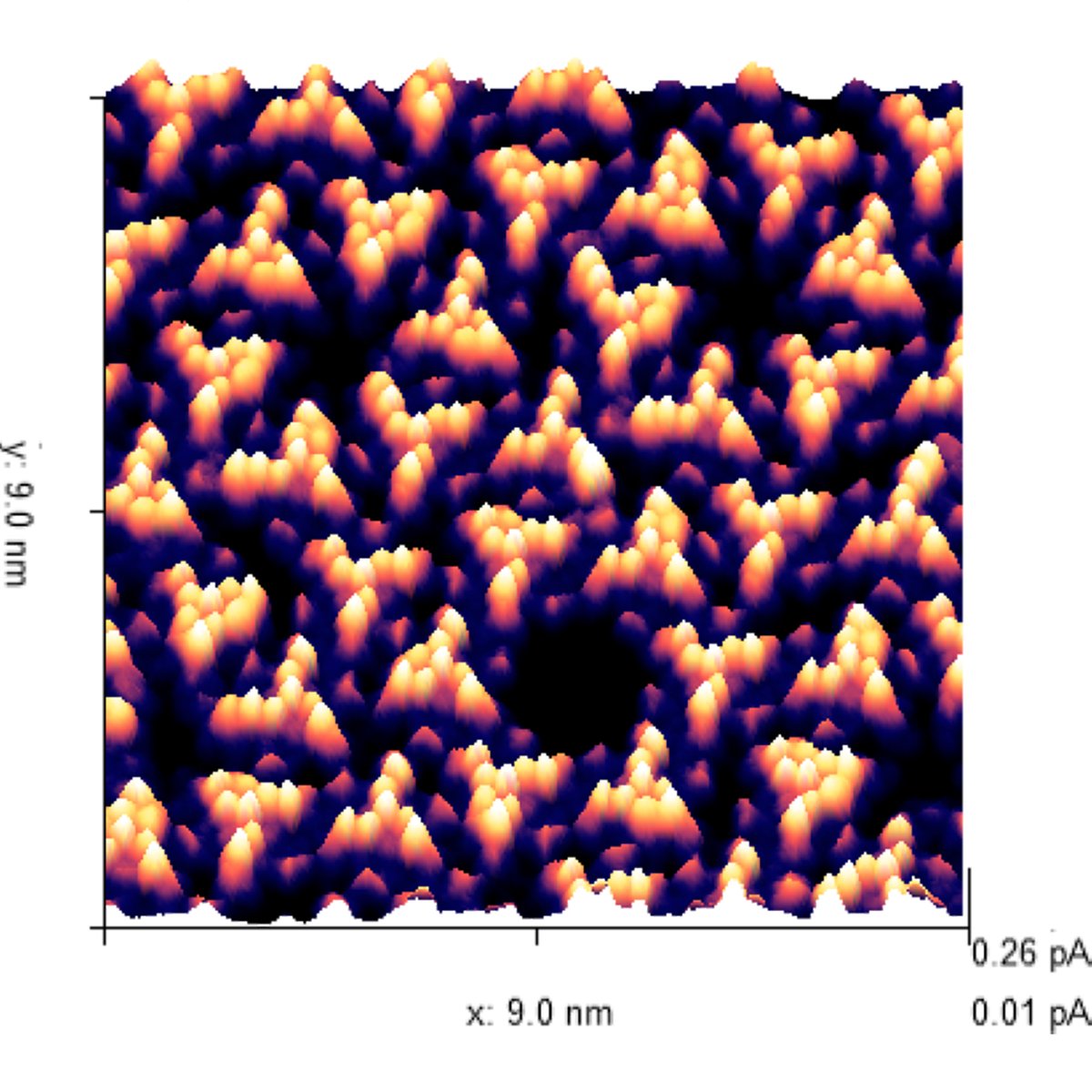 Image entry "Aza-truxene 3" by Jung-Ching Liu (University of Basel) in the category "Scientific: Object of Study" of our NCCR SPIN Image Contest 2023.