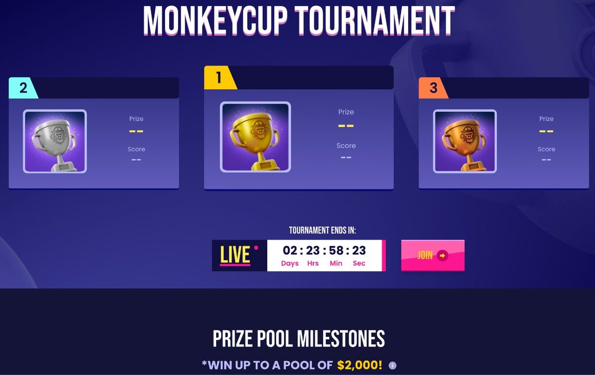 LINEUP_games's tweet photo. Who's ready for a MONKEYCUP TOURNAMENT? π
Rack up tournament Points from now until August 17th and climb the leaderboard!
The TOP 30 players will split a prize pool of up to $2,000 in $MBS! π§΅
#MonkeyLeague #Gaming #Onchainsummer #base #web3 #coinbase https://t.co/U0k8X00v1u