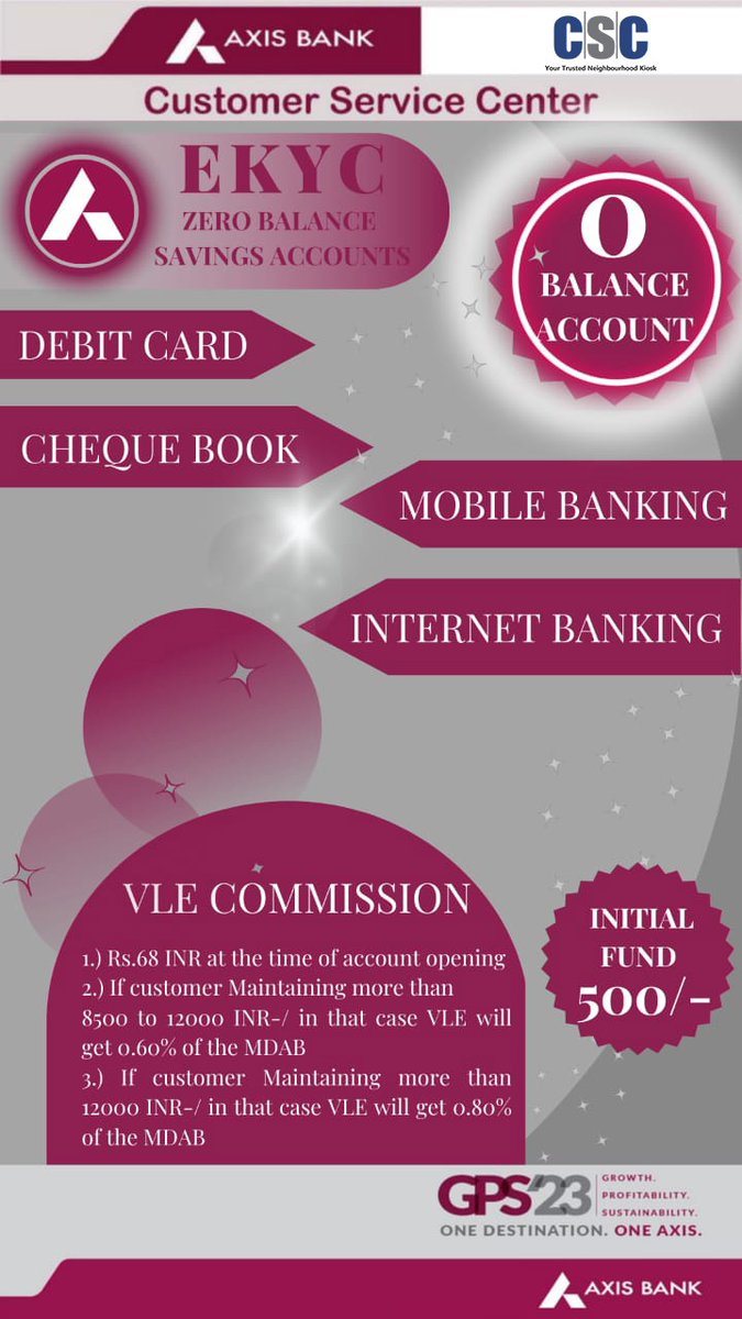 CSC-Financial Services tweet media