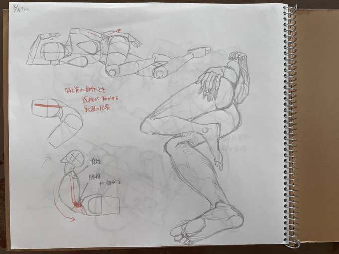 昨年10月20日からラッキ模写に使ってたクロッキー帳100枚描ききったー!まだ教本は続くので引き続きコツコツ頑張るぞ 