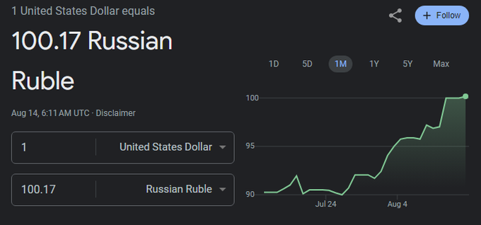 Rusija je financijski slomljena F3eI0QRWUAAPiff?format=png&name=small