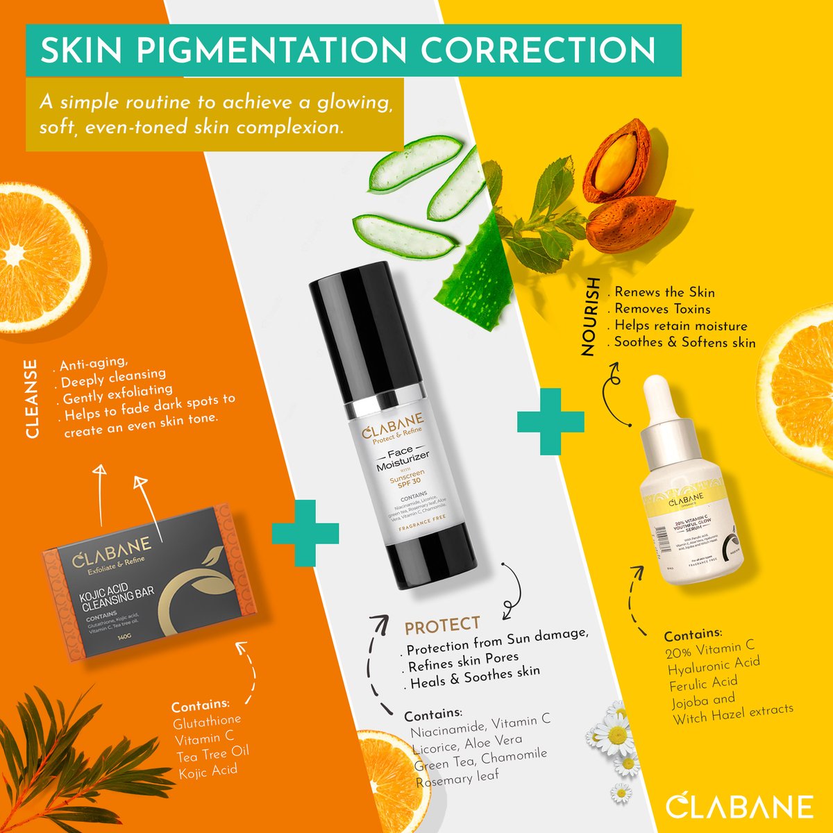 ClabaneSkinCare's tweet photo. 🌟 Say goodbye to pigmentation with this amazing bundle of 3 products! 🌟
🧼 The gently exfoliating Kojic Bar soap 🧼
🧴 The SPF30 Face moisturiser with sunscreen 🧴
🍊 The 20% vitamin C Youthful glow serum 🍊
#Clabane #PigmentCorrection #SkinCareRoutine #HealthySkin https://t.co/awjfSdTCf5