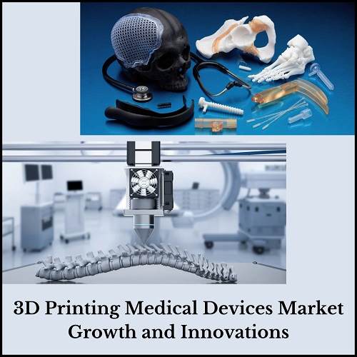 #3D_Printing #MedicalDevices market is projected to reach US$ 6.9 billion in 2028 from US$ 2.7 billion in 2022 with CAGR of 17.1% in forecast. #Advancements in #printingTechnology, #materials, #3D printing services sector is gaining #significant_traction.
bit.ly/3YvK5wk