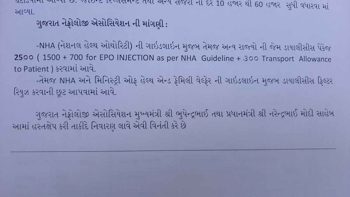 Gujarat Nephrology Association on strike seeking higher rates under PMJAY