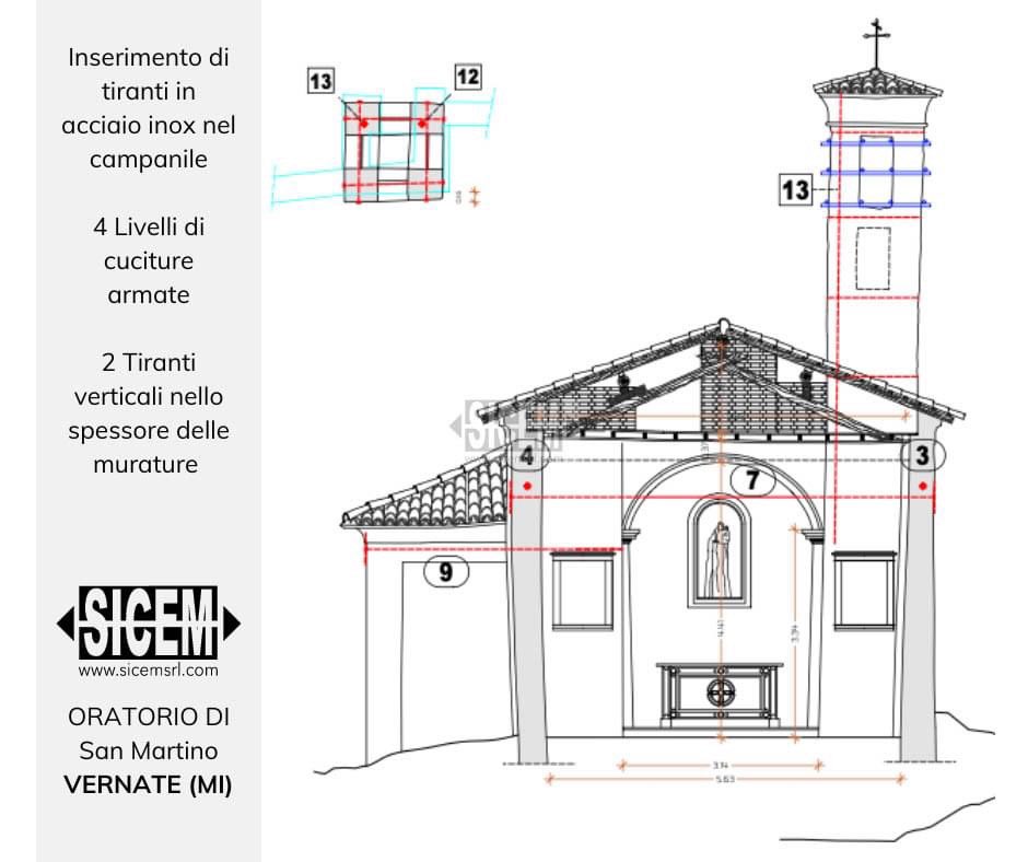 sicem_srl's tweet photo. Abbiamo iniziato i lavori di consolidamento strutturale dell’oratorio di San Martino a Vernate, un’intervento importante che ci impegnerà fino a fine anno.

In questi giorni ci stiamo occupando del carotaggio del campanile per l’inserimento di tiranti.

 #restauro #tiranti https://t.co/vGIAsk8ZnY