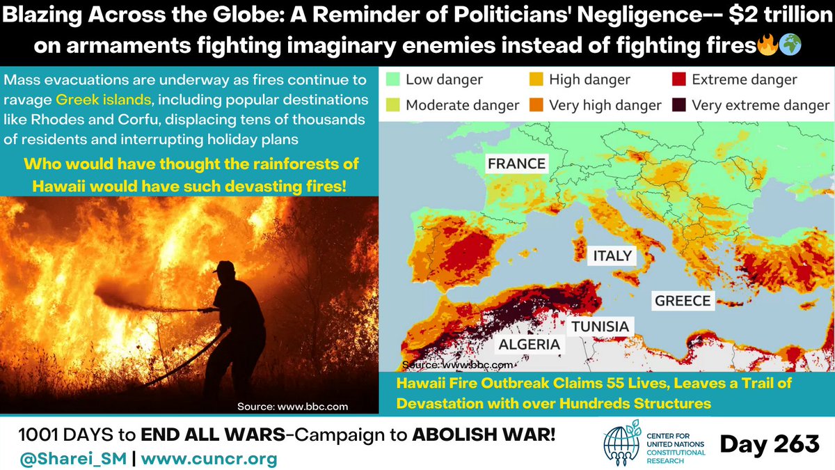 Sharei_SM's tweet photo. Politicians' Negligence: $2 trillion on armaments fighting imaginary enemies instead of fighting fires--Blazing fires across the globe From the Greek Islands to the Hawaii Islands, where over 55 lives were lost.
Day 263 of 1001-Days to Abolish #War
#corfufire #Hawaiifires #disarmament #COP28 @GreekNewsGuy #wildfire @SadeghMojtaba @Top_Disaster