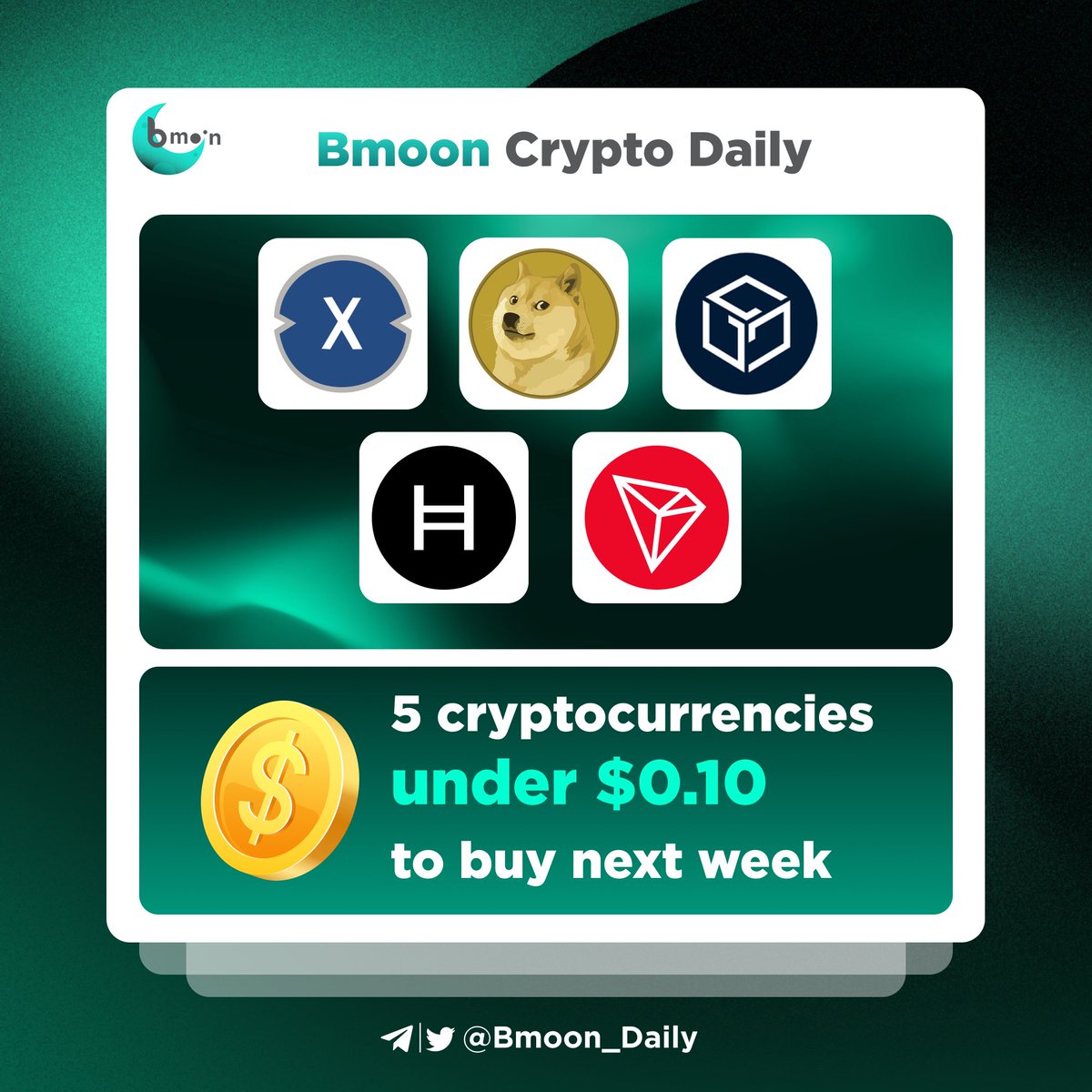 🎯 While the market searches for signs of a sustained rally, #Bmoon has analyzed several cryptocurrencies displaying promising investment potential 🔥 5 cryptocurrencies under $0.10 to buy next week 🚀🚀 @XinFin_Official @dogecoin @GoGalaGames @hedera @trondao