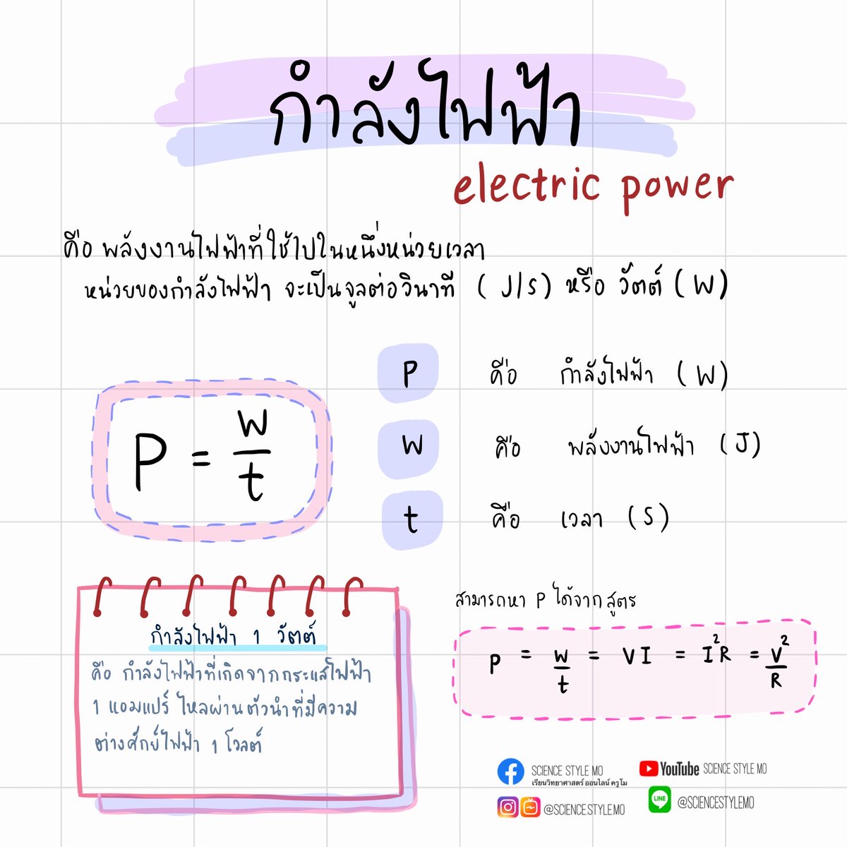 sciencestylemo's tweet photo. จัดเต็มสูตร พาร์ท คำนวณไฟฟ้า #วิทยาศาสตร์ ม.3
🌟กฏของโอห์ม 🌟ประจุไฟฟ้า 🌟 กำลังไฟฟ้า 🌟พลังงานไฟฟ้า #วิทย์ #คณิต #math #science #ฟิสิกส์
#ชีทสรุป #ชีทสรุปวิทยาศาสตร์  #คอร์สออนไลน์
#sciencestylemo #วิทยาศาสตร์ครูโม
#เรียนออนไลน์ #สายวิทย์ #ไฟล์สรุป #มต้น #เรียนพิเศษ https://t.co/BQvtuniHvl