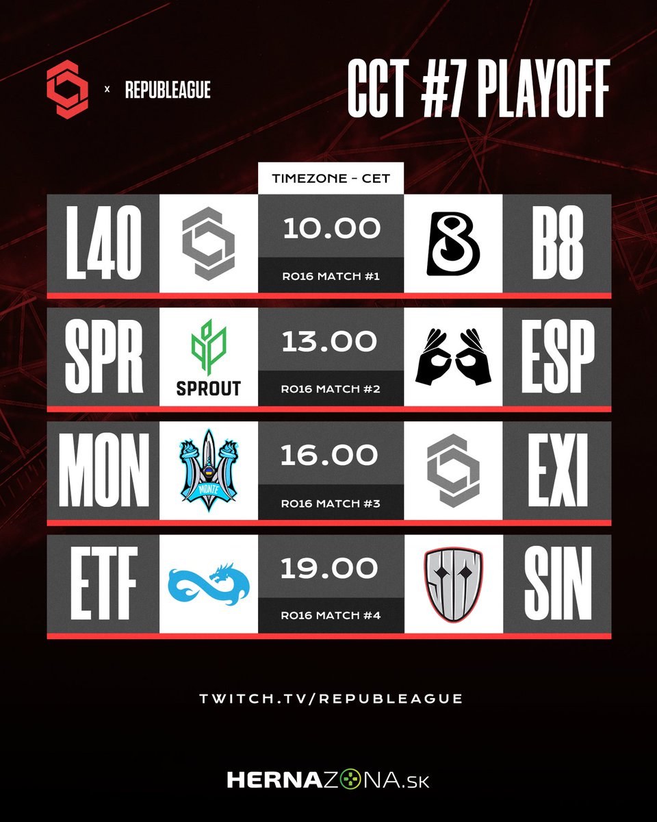 REPUBLEAGUE (@republeague) on Twitter photo 🙌Ladies and gentlemen, the PlayOff is HERE!🙌🙌
▶️Twitch.tv/REPUBLEAGUE 🫡
Watch them ascend to the stars and eternal fame!
<a href="/B8esportsGG/">B8 Esports</a>
<a href="/sproutGG/">Sprout</a>
<a href="/EspionageCS2/">EspionageCS</a>
<a href="/Monte_Esports/">MONTE ESPORTS 🇺🇦</a>
<a href="/SINNERS_Esports/">SINNERS Esports</a>
<a href="/eternalfiregg/">Eternal Fire</a>
#csgo #esports #twitch #progaming #CS2 🙌Ladies and gentlemen, the PlayOff is HERE!🙌🙌
▶️Twitch.tv/REPUBLEAGUE 🫡
Watch them ascend to the stars and eternal fame!
<a href="/B8esportsGG/">B8 Esports</a>
<a href="/sproutGG/">Sprout</a>
<a href="/EspionageCS2/">EspionageCS</a>
<a href="/Monte_Esports/">MONTE ESPORTS 🇺🇦</a>
<a href="/SINNERS_Esports/">SINNERS Esports</a>
<a href="/eternalfiregg/">Eternal Fire</a>
#csgo #esports #twitch #progaming #CS2