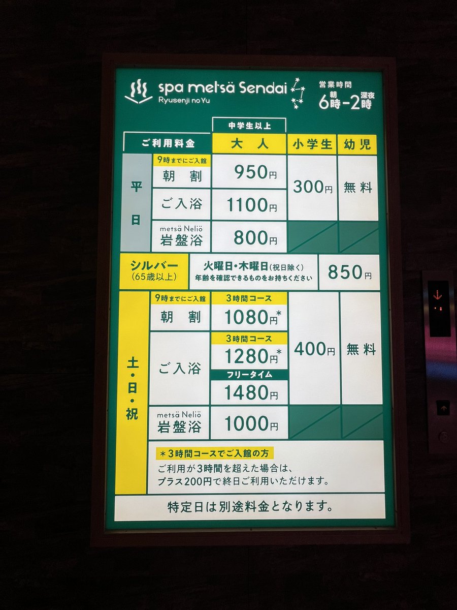 rockfishs's tweet photo. .
.
なかなか行けずで
リニューアルオープンのスバメッツァ仙台
竜泉寺の湯♨️
.
音楽変わらず😆
.
.
#スバメッツァ仙台
#竜泉寺の湯 https://t.co/7q5OQhlHt1