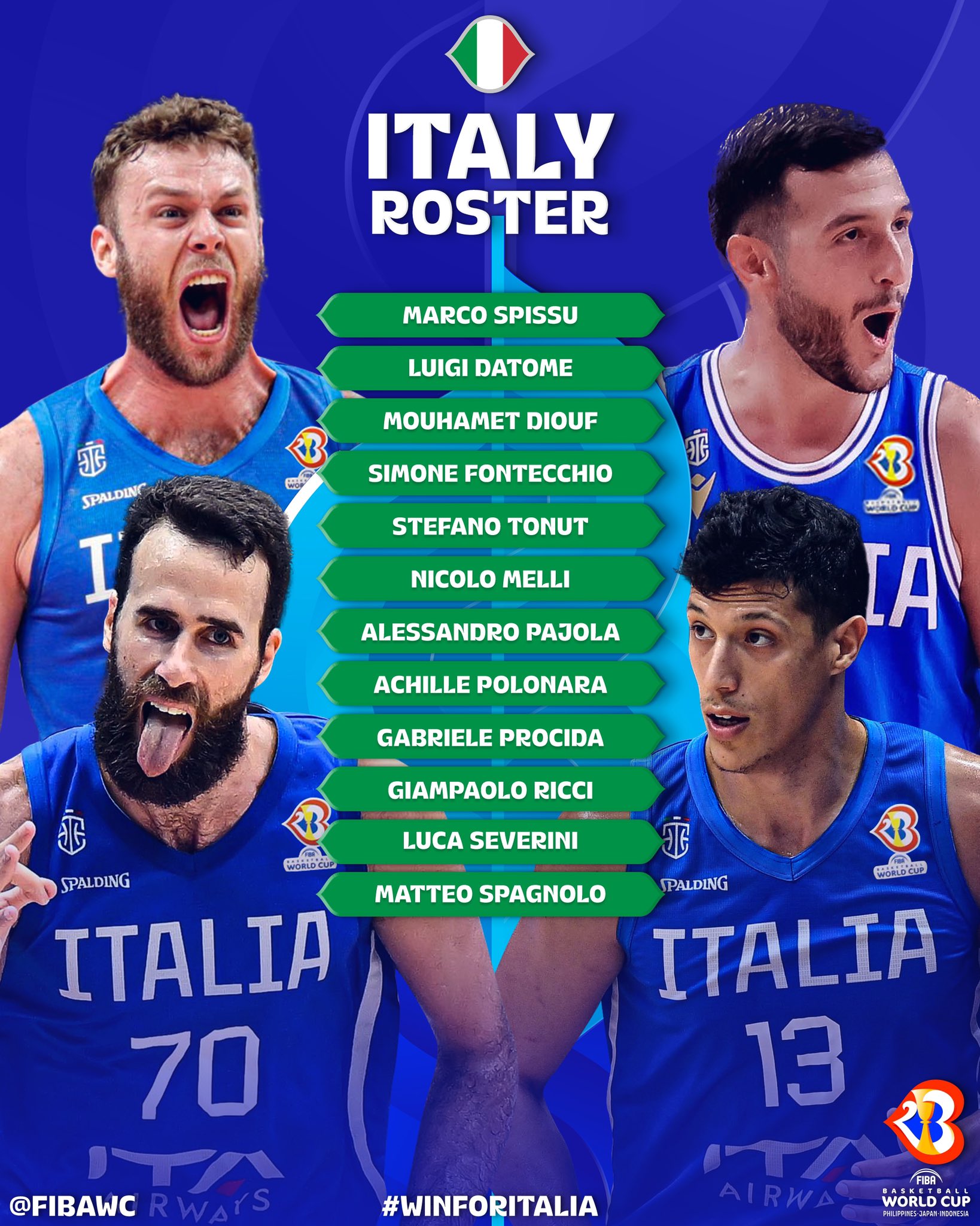Italy fiba world cup 2019 roster cheap