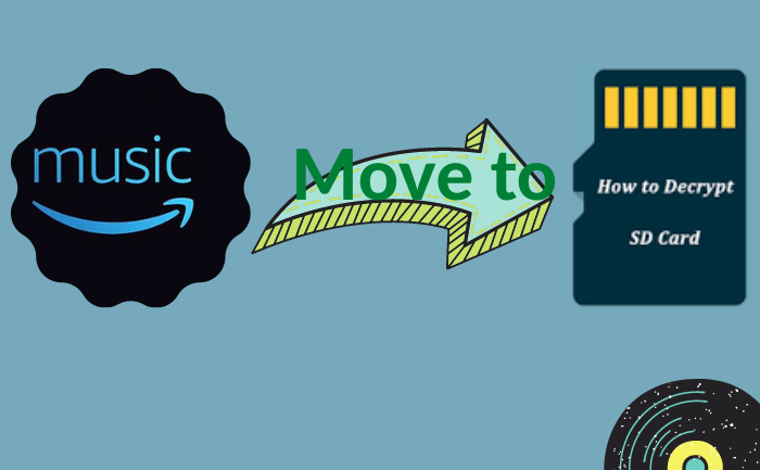 BotonoteOffcial's tweet photo. "How to download Amazon Music songs to your SD card?" This is a question most Amazon Music users have, and they are looking for a good solution to solve this problem.
Today, we'll find you the answer! 
Let' s read👉👉https://t.co/i691aHUpkO
#AmazonMusic #SDcard #mp3 https://t.co/vE0hXFd3Gy