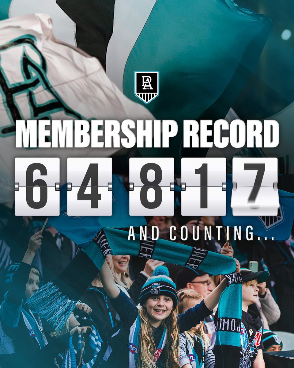 We have broken our all-time membership record 🎉

A true testament to your passionate support of our footy club ❤️

📝 | bit.ly/3KDqioS