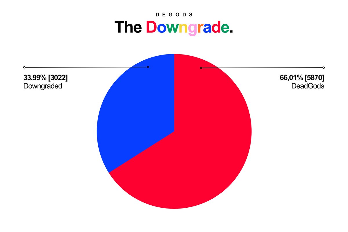 Ygor 👽 tweet media