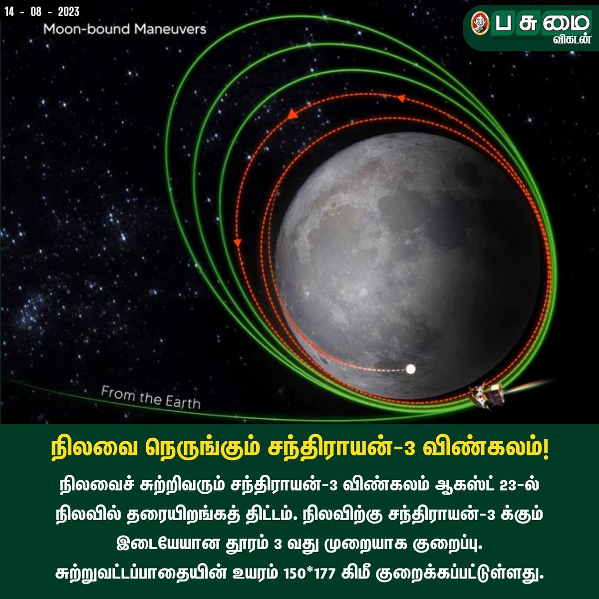 PasumaiVikatan's tweet photo. நிலவை நெருங்கும் சந்திராயன்-3 விண்கலம்!
#Chandraayan3 #Chandraayan #Moon #Earth https://t.co/DL0gRJUFci