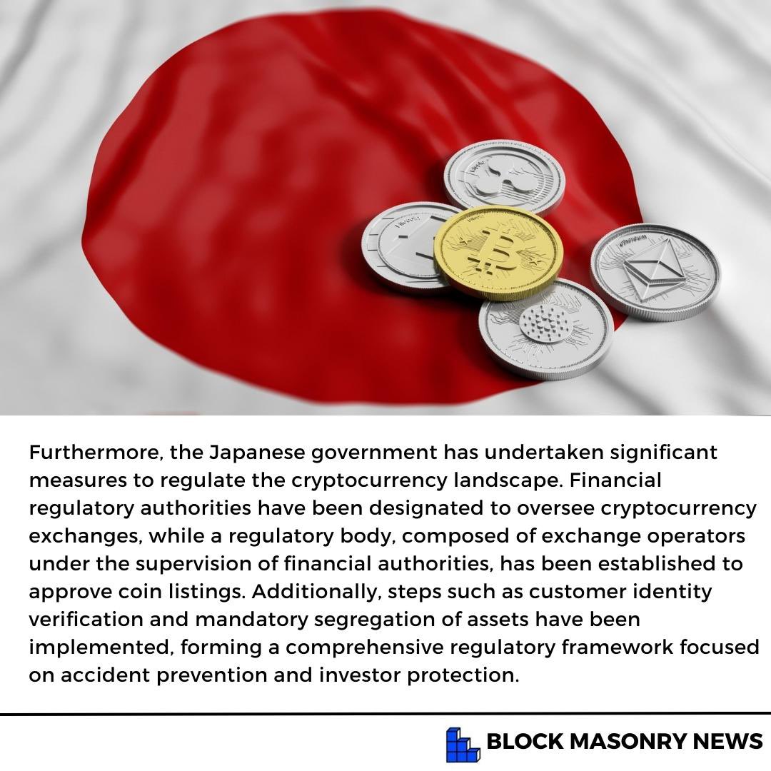 BlockmasonryAC's tweet photo. Japan's Determination to Lead in Web 3.0: Shifting Policy Priorities and Regulatory Measures
#Japan has showed a clear intent to take a leading role in the realm of Web 3.0.
#blockchainnews #blockchain #blockmasonry #blockmasonrynews #bitcoinnews #ethereumnews https://t.co/IHfOLgsssy
