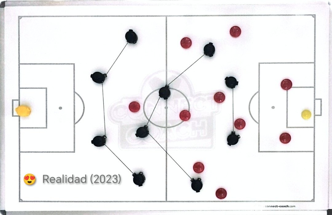 Connectcoach23's tweet photo. Mister, en breve comienzas la pretemporada y no tienes pizarra magnética todavía o quieres mejorar la tuya🤔? #CONNECTCOACH #pizarraqueconecta #elfutbolsonconexiones 🔝⚽😍 https://t.co/IhH38Ogp2G https://t.co/K0Dx1B5q7H