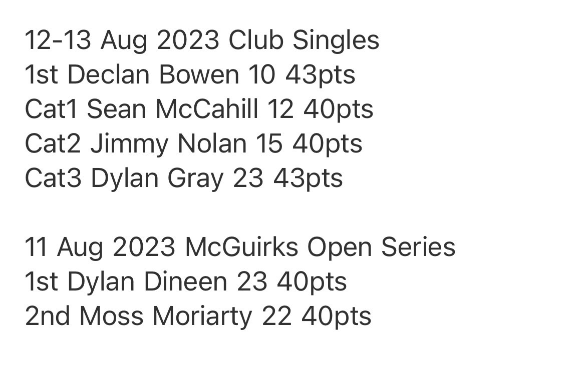 Latest results from the Men’s Club