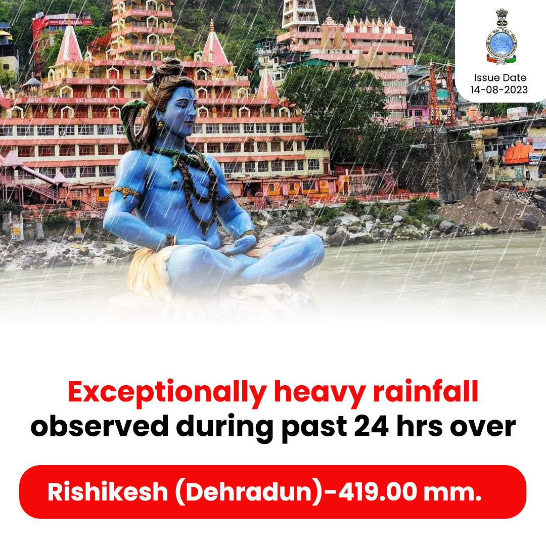 Indiametdept's tweet photo. In an extraordinary event, Rishikesh in Dehradun witnessed exceptionally heavy rainfall of 419mm in the past 24 hours. Stay safe!
#RishikeshRainfall #WeatherUpdate #RecordBreakingRain #ExceptionalWeather
@moesgoi @DDNewslive @ndmaindia @airnewsalerts https://t.co/IN61bAZFHv