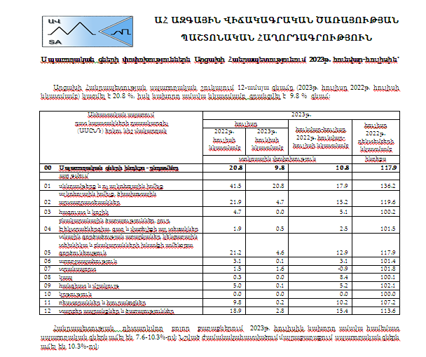 NKRStatistics tweet picture