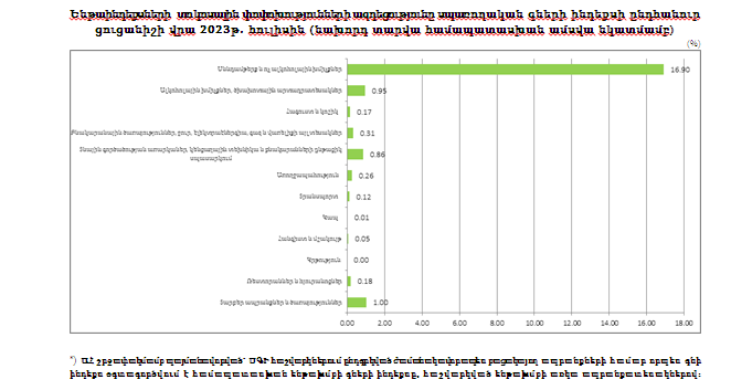NKRStatistics tweet picture