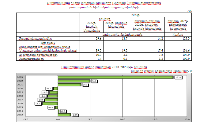 NKRStatistics tweet picture