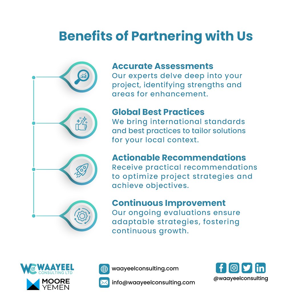 WaayeelLTD's tweet photo. Empower Your Projects with Clarity and Impact 🚀📊 Discover the Power of Third-Party Monitoring and Evaluation (TPM&amp;E) - Unveiling Success, One Data Point at a Time! 💡🔍 #TPMExcellence #DataDrivenInsights #projectaccountability

Contacts: +252 63 4582835 / +252 61 3355663 https://t.co/JHeIvSTzTg