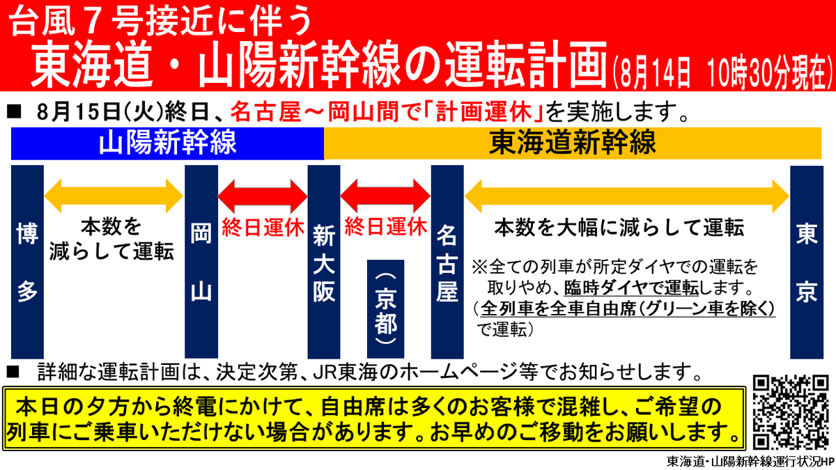 新幹線 混雑 状況
