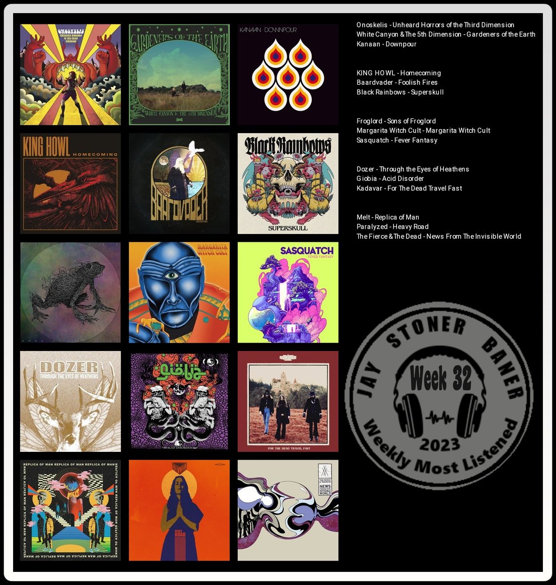 SurLaBD's tweet photo. Most listened albums last week. 🤘
#dozer #kanaan #baardvader #onoskelis #sasquatch #giobia #paralyzed... #rock #doom #stoner #heavyrock #heavypsych https://t.co/dVTA71KBd1