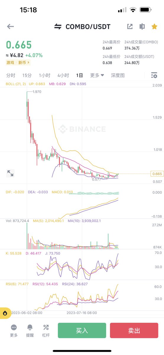 $combo  扶摇直上九万里