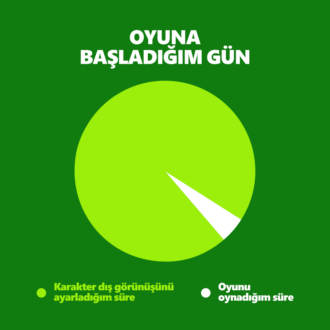 TurkiyeXBOX's tweet photo. Karakter önemli. https://t.co/g5kTMOa753