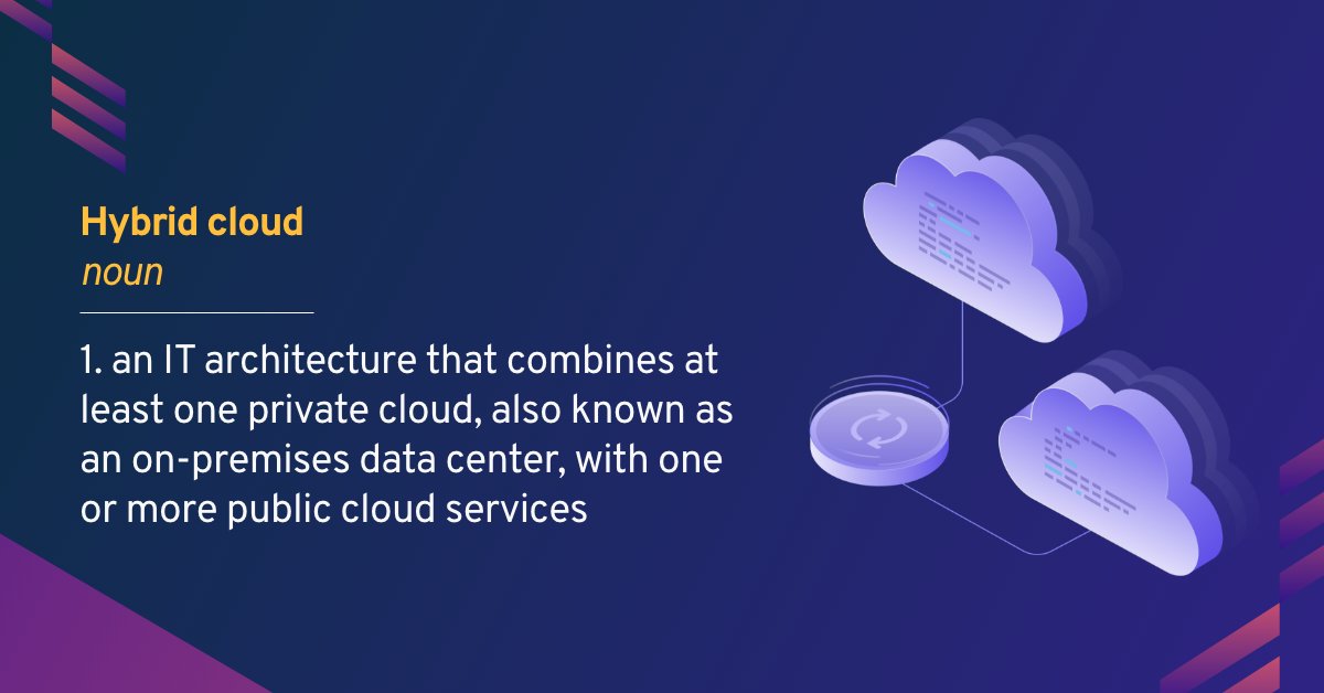 #Commvault makes transitioning to #hybridcloud easy!
  Actively #secure, #defend, and #recover your #data, applications, and workloads across multi-cloud environments with one automated platform. ow.ly/Ee9s50Pyo7W