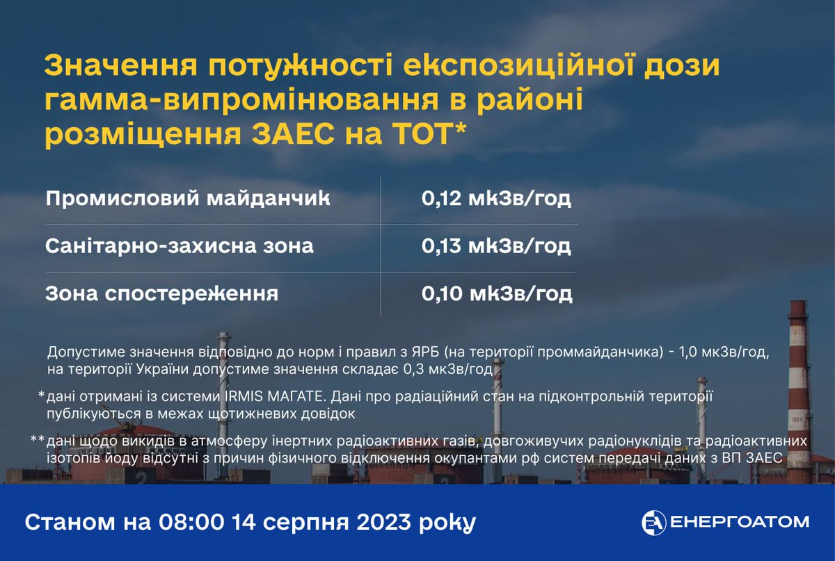 SaveEcoBot tweet media