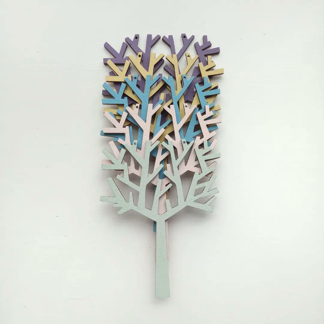 sadpandaprints's tweet photo. Don't know about you but right now my 'to-do' list keeps getting longer while the 'ta-dah' list is non-existent. But hey, it's a new week and my hopes are high for peak productivity! ๐
#mondaymomentum #peakproductivity #todoandtadah #prettypastels #treedecorations https://t.co/IfoHXbjKEe