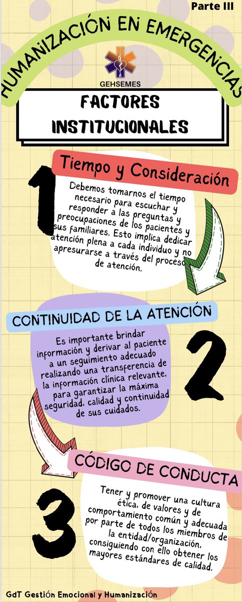gehsemes's tweet photo. ¿Cómo podemos colaborar y mejorar en la Humanización de las Emergencias Extrahospitalarias? Parte III #gehesemes #CongresoNacionalSEMES #Semitrack #Ponencias #Participación #GestiónEmocional #Humanización #Vida #Salud #Equipo #tesenforma https://t.co/TWamRQAAxx