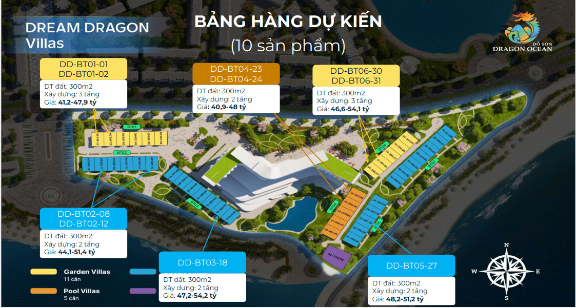 dragon_ocean88's tweet photo. Dream Dragon Villas nằm trong tổ hợp Dream Dragon Resort thuộc quần thể dự án khu du lịch quốc tế Đồi Rồng Đồ Sơn.

https://t.co/MHyZVOulJX https://t.co/wWnFCErPoZ