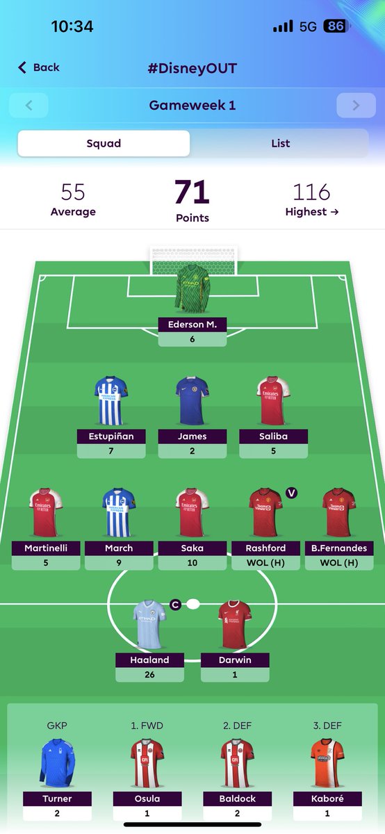 njphipps's tweet photo. @OfficialFPL I’ll take GW1 so far, good returns 👍🏼⬅️ 😊 #FPL #FPLCommunity COME ON UNITED 🔴🔴🔴#manunited https://t.co/KLOB61utol