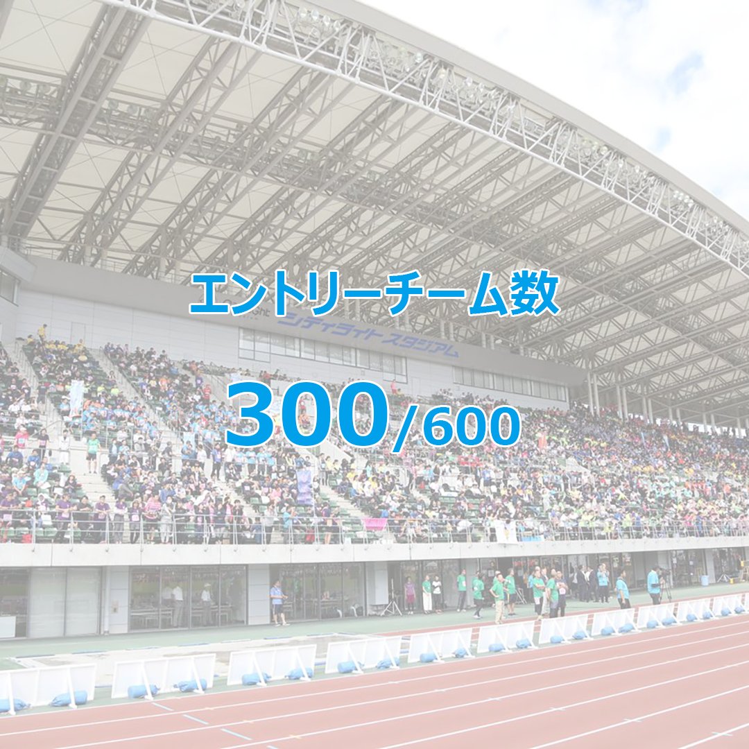 6relay_tsc's tweet photo. ／
締切まで残り3週間！
＼
現在のエントリーは300チーム！

お申し込みを頂いた皆さま、ありがとうございます！

お申し込み締切は9月5日（火）です。
※期日前であっても、定員となり次第、募集を締め切ります。

皆さまのご参加お待ちしております！

▼大会ホームページ
https://t.co/MPXv5S04AV https://t.co/X2C9rpJO4m