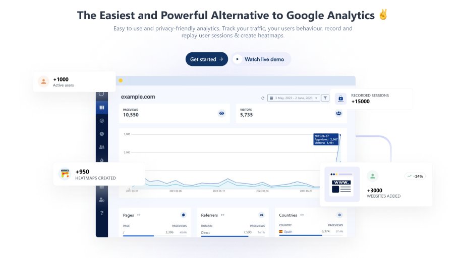 🥳 Acabamos de pasar las 500 webs añadidas a Overtracking Analytics.  

🔥 Para celebrarlo voy a SORTEAR 10 cuentas LIFETIME del plan Advanced GRATIS:  

1. Sigue a <a href="/overtracking_es/">Overtracking Analytics ✌</a> 
2. Haz RT
3. Comenta y menciona a un/a colega

Publico ganadores en 48H ⚡

¡Suerte! 🍀