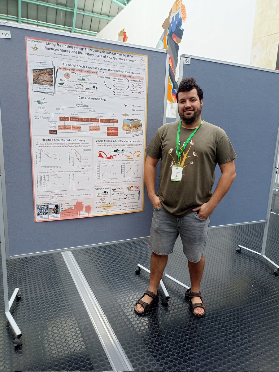 My poster about the first chapter of my thesis is ready at 119 spot in #Behaviour2023