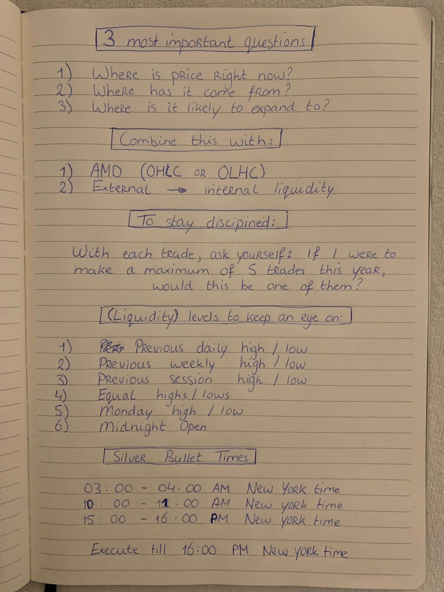 Trader_Luuk's tweet photo. Here is a list I go through every day before I start my trading session in order to:

- Stay focused
- Stay disciplined
- Remain consistent https://t.co/qCBfUIaCoS
