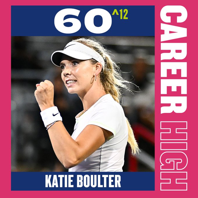 Graphic showing Katie Boulter's new career high of 60 in the WTA rankings