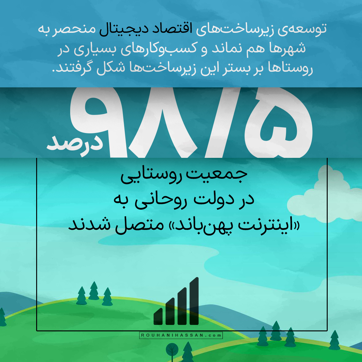 Rouhani Office tweet media